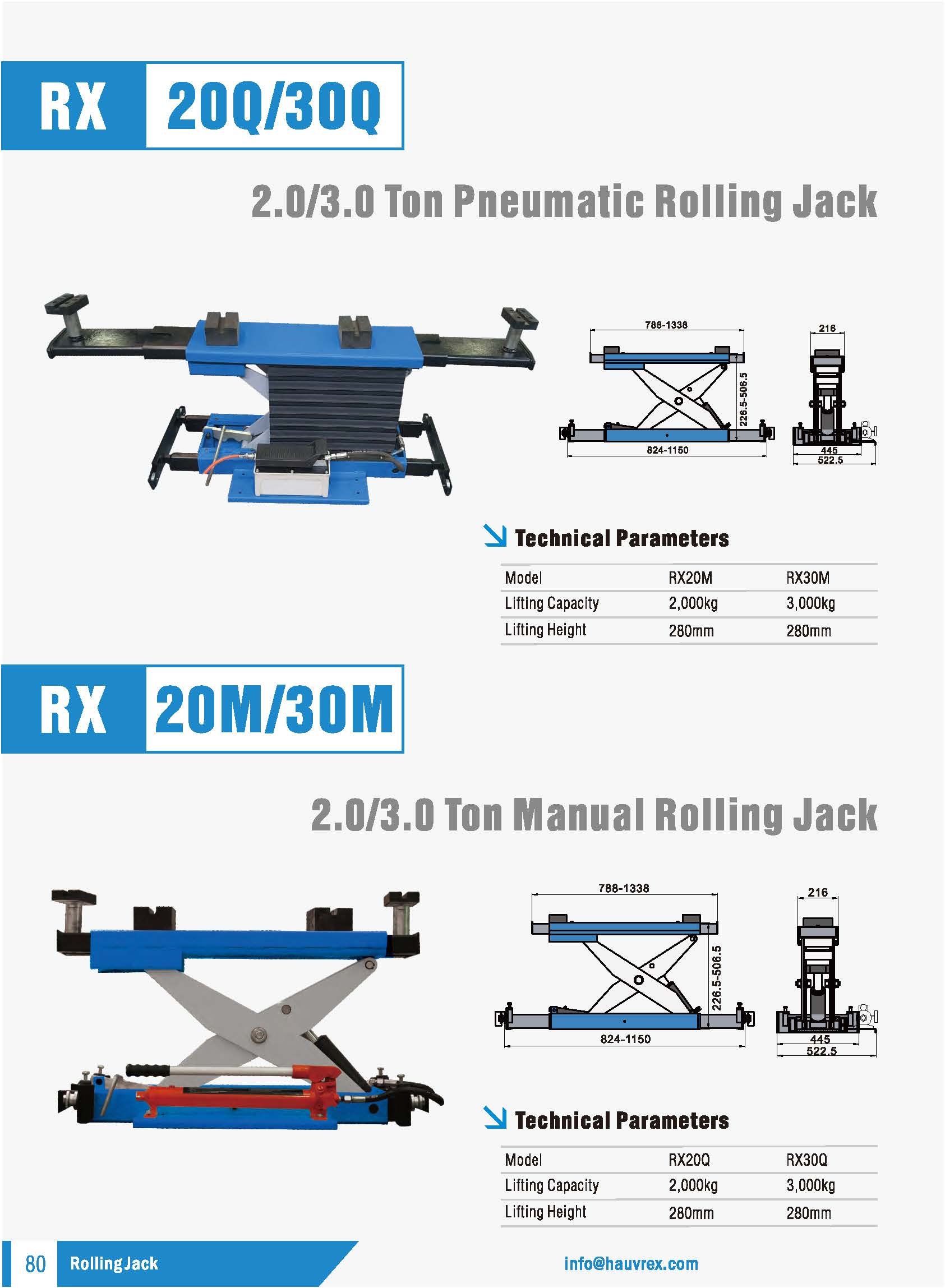 Rolling Jack