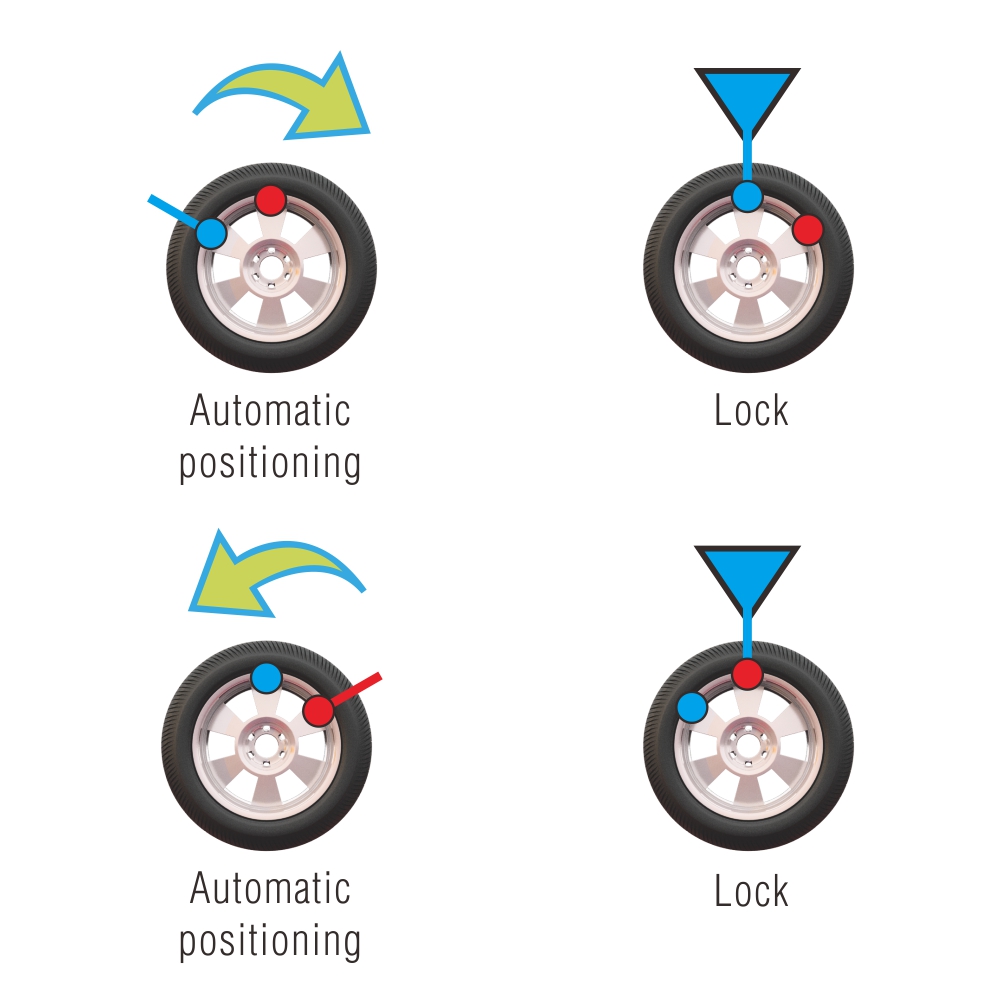 Automatic tracking and locking